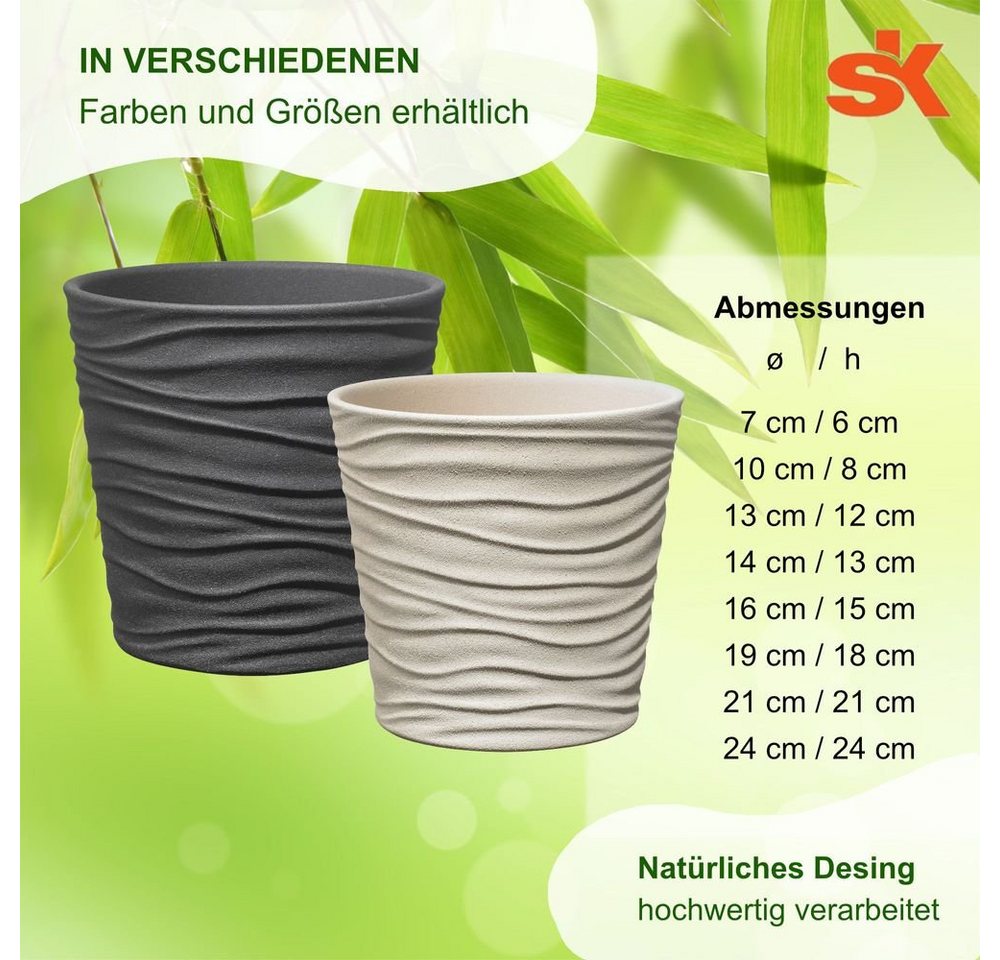 Thumbnail - Heimwerkercenter Übertopf SK - Soendgen Keramikübertopf Serie Sonora ø7 cm, anthrazit