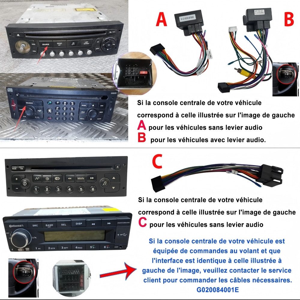 ESSGOO Für Peugeot 307 CC 2002-2013 Android Autoradio Android 15 Autoradio (RDS, Digitalradio (DAB), FM)