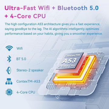CHOFSLIA 6 GB RAM Quad-Core-Prozessor 64bit, Bluetooth, USB-C, wiederaufladbar Tablet (10", 64 GB, Android 13, Leistungsstark und Vielseitig: Ihr Multimedia-Begleiter)