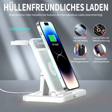 JOEAIS Kabelloses Ladestation 5 in 1 Induktive Ladegerät Wireless Charger Induktions-Ladegerät (Induktive Ladestation Wireless Charger, mit Usb C Charger für SmartWatch)