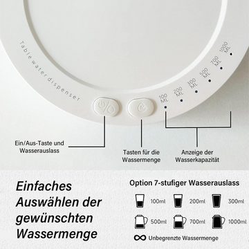 Avisto Wasserkocher wasserspender Intelligente elektrische Desktop-Wasserpumpe, (5V-Adapter, 1800mAh)