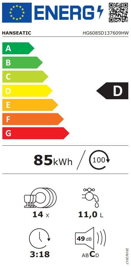 Energieeffizienzklasse: 