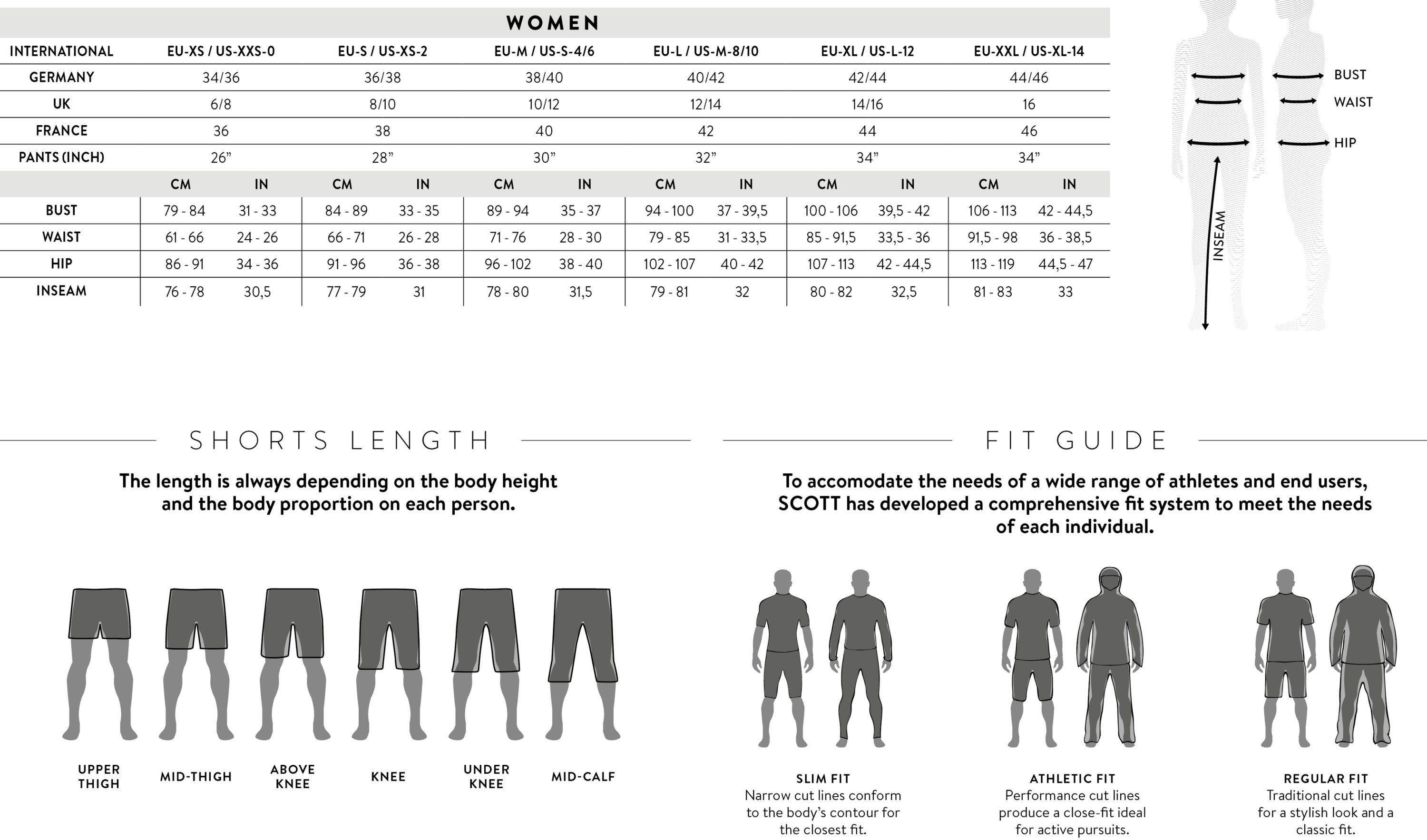 Scott Fahrradhose SCO Shorts W's Endurance ls/fit w/p