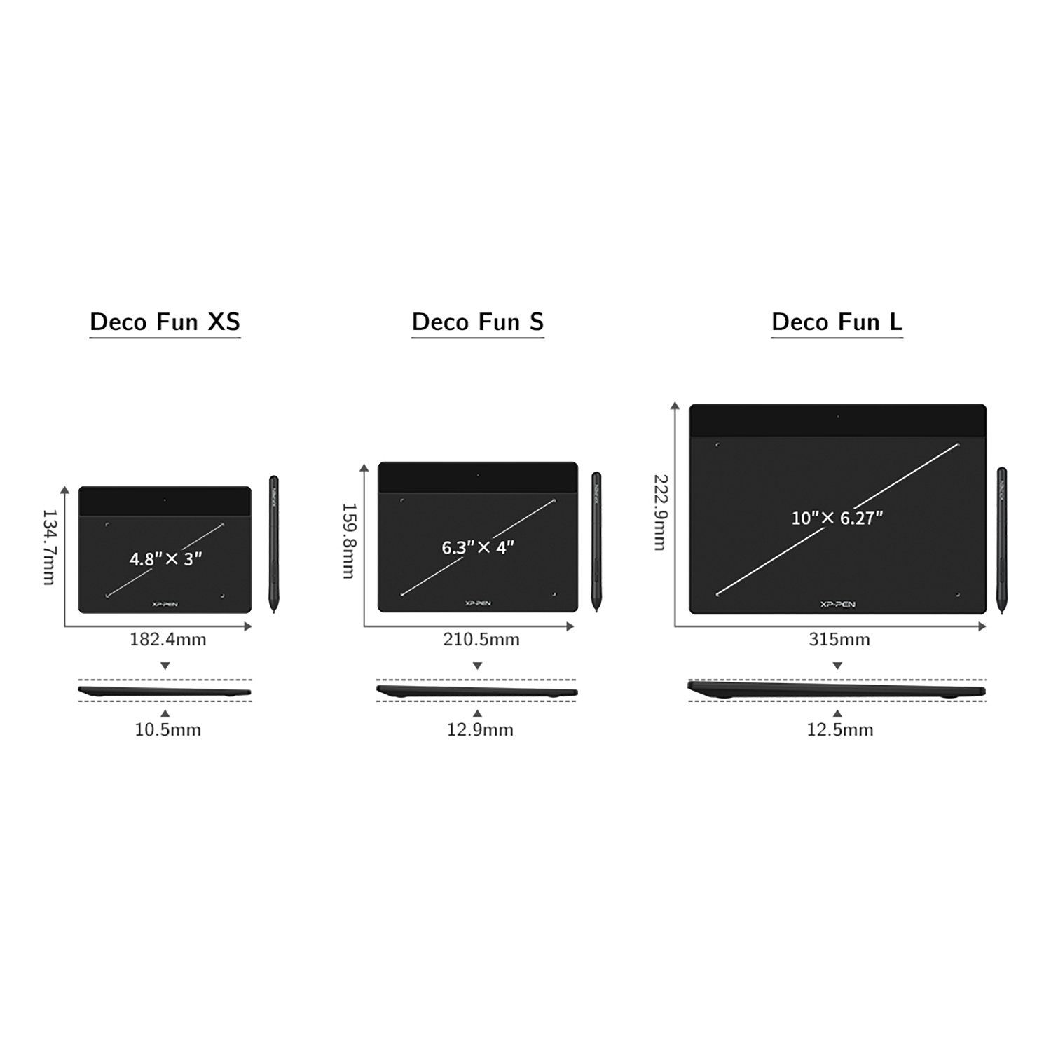 für Deco Grafiktablett Fun Schwarz XP-Pen XP-PEN Grafiktablett (12) PC/Android/Chromebook