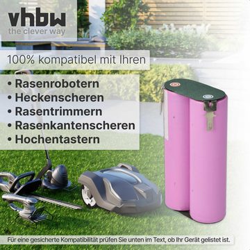 vhbw kompatibel mit Wolf Garten 8824, 8803, BS80 Plus Akku Li-Ion 2500 mAh (7,4 V)