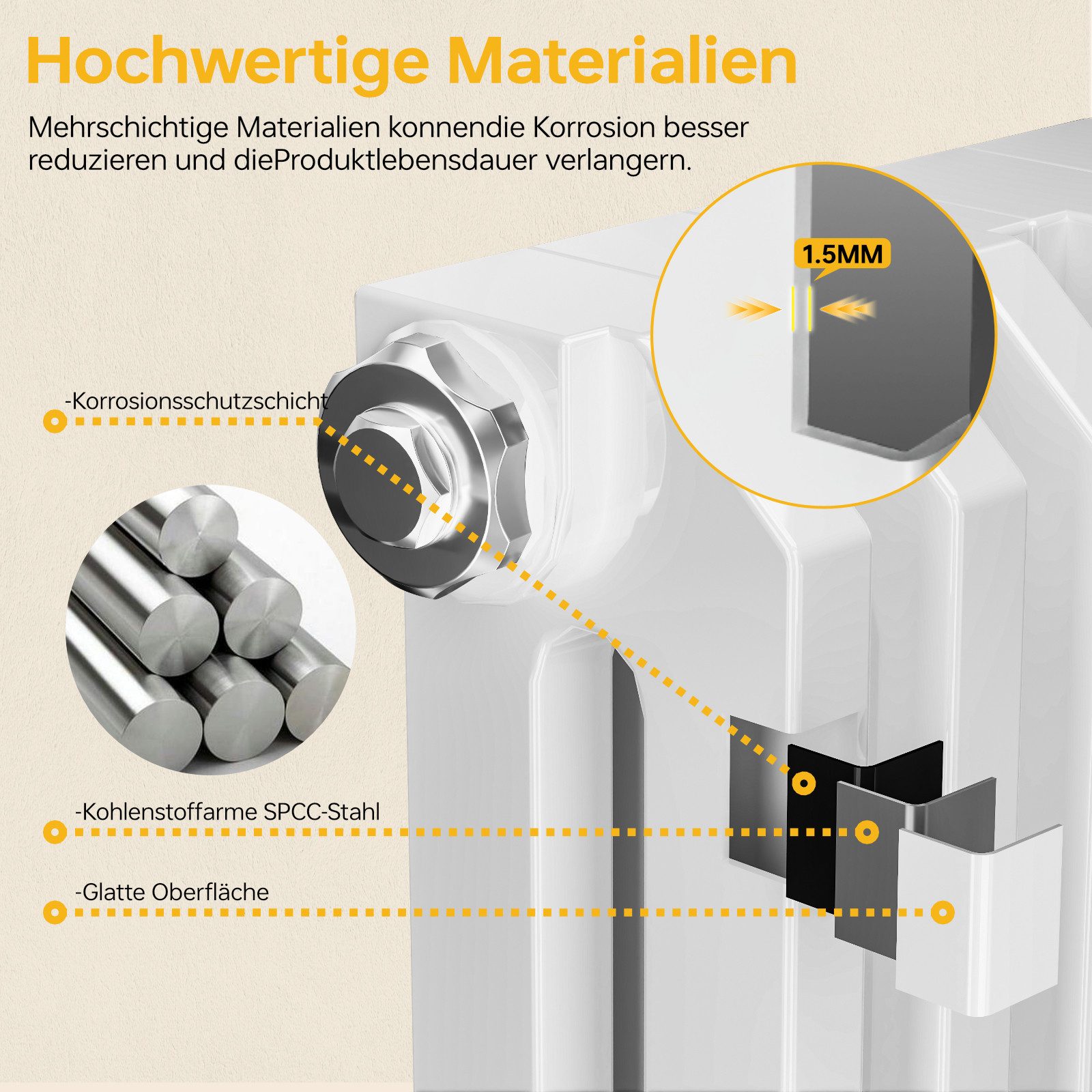 EMKE Heizkörper Design Paneelheizkörper D-form Kompaktheizkörper Vertikal, Doppellagig Mittleanschluss Höhe: 180cm 1611W für 22qm Raum