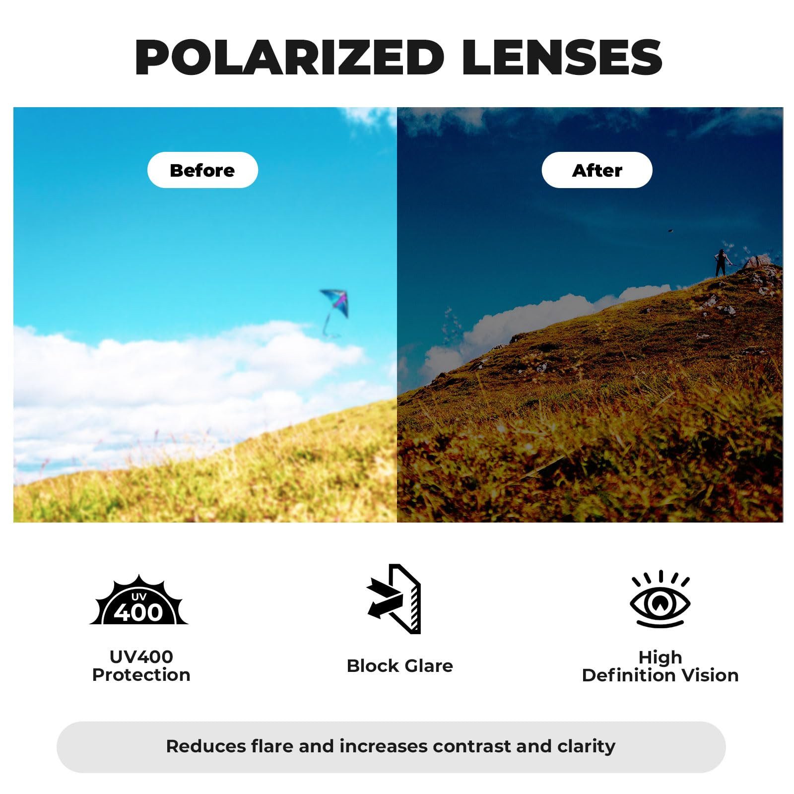 ROCKBROS Fahrradbrille Sportbrille Herren Damen Fahrrad MTB Rennrad Outdoor TR90 Rahmen, selbsttönend, UV400 Schutz, ultraleicht, rutschfest