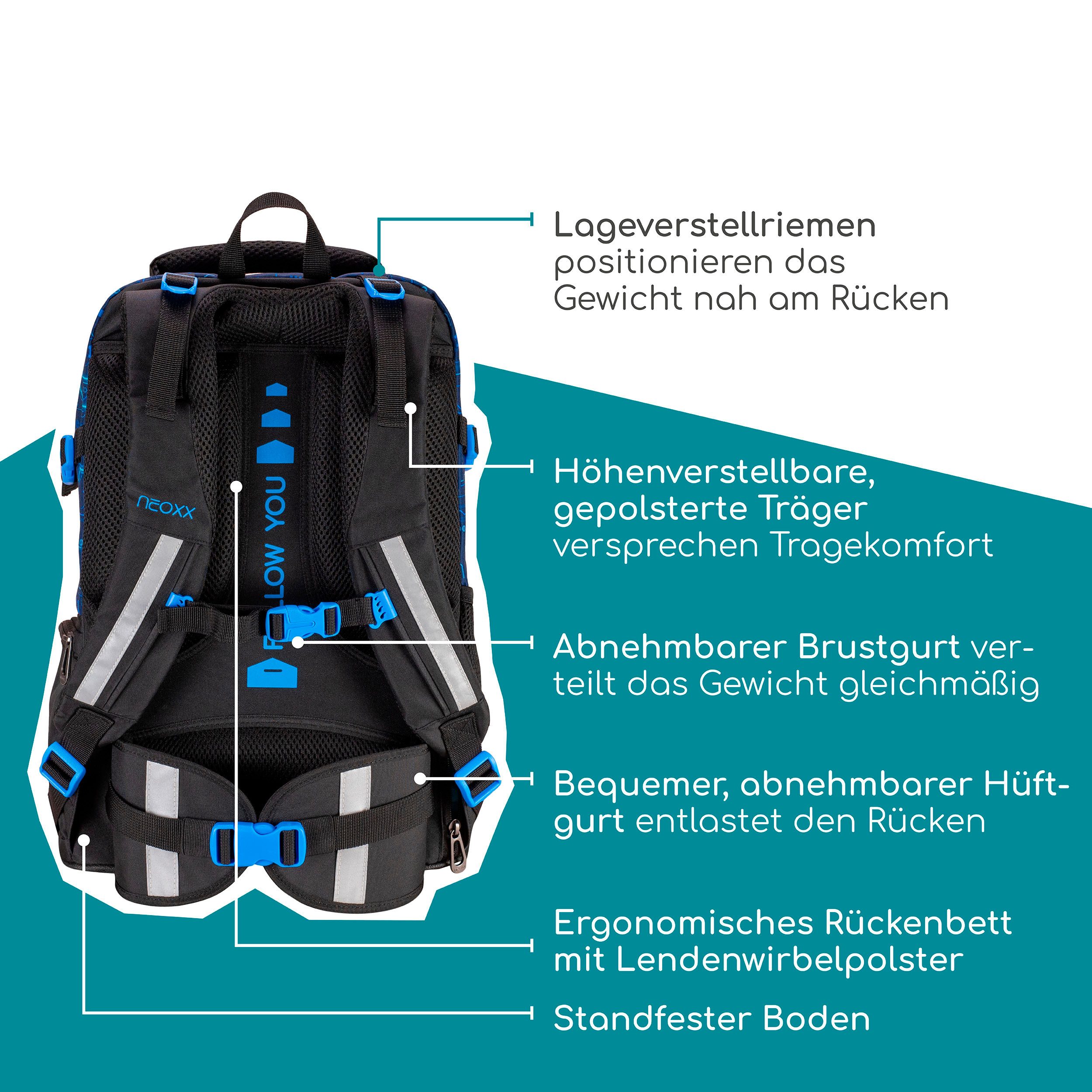 neoxx Schulrucksack Active Pro