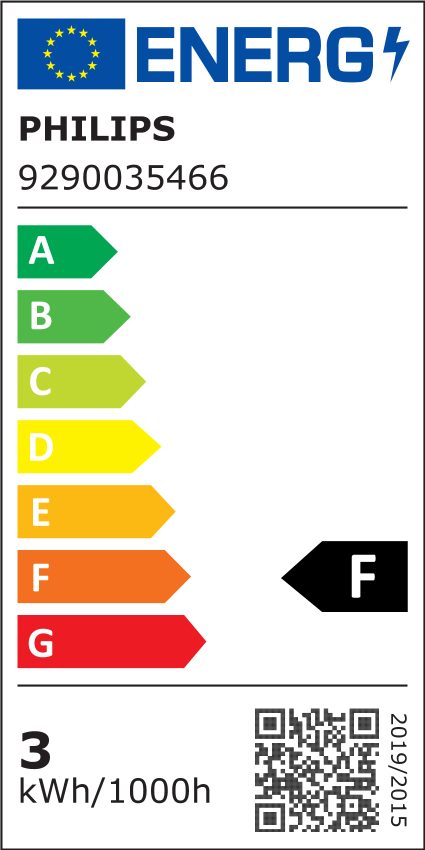 Energieeffizienzklasse: 