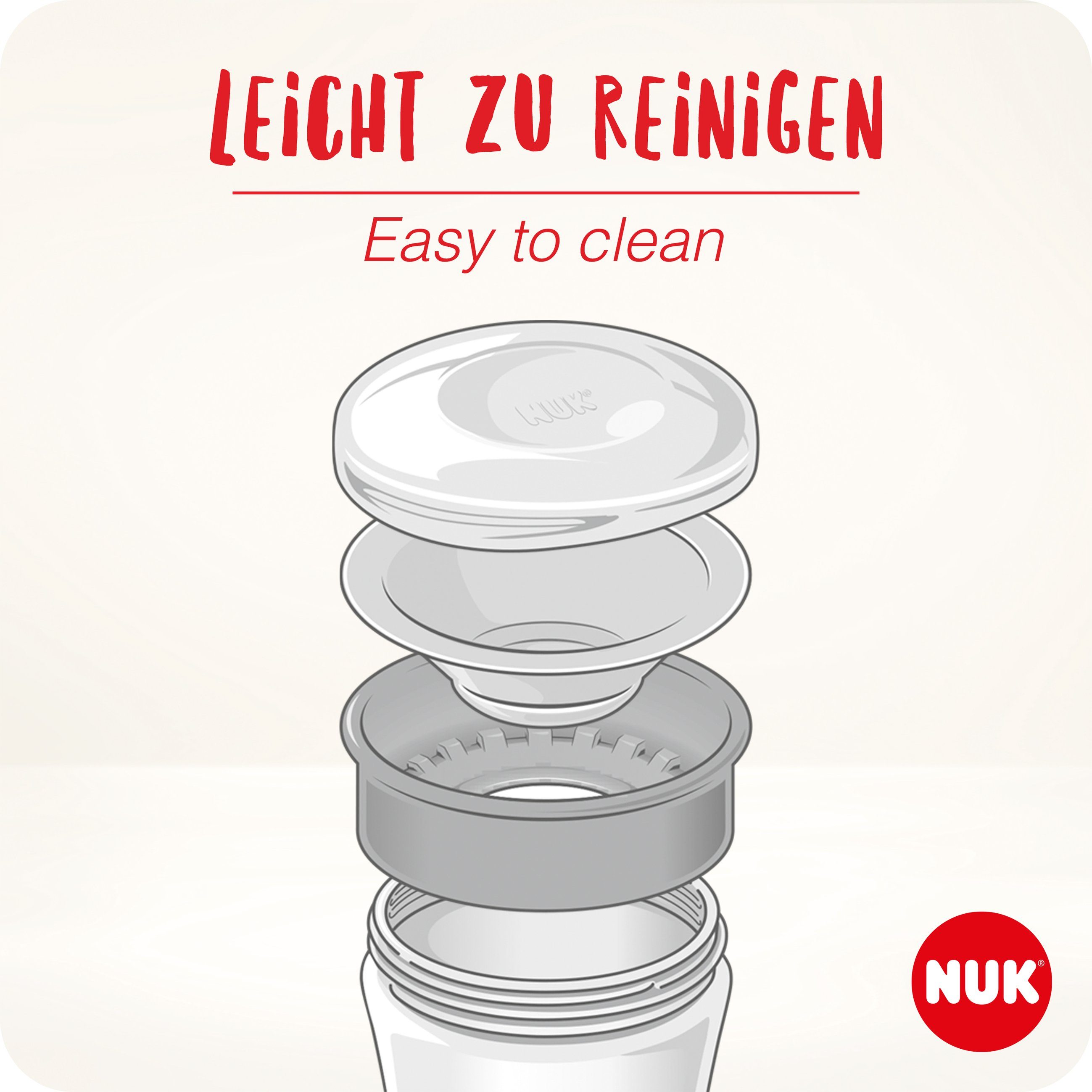 NUK Trinklernbecher Ersatz Trinktülle Magic Cup 360°