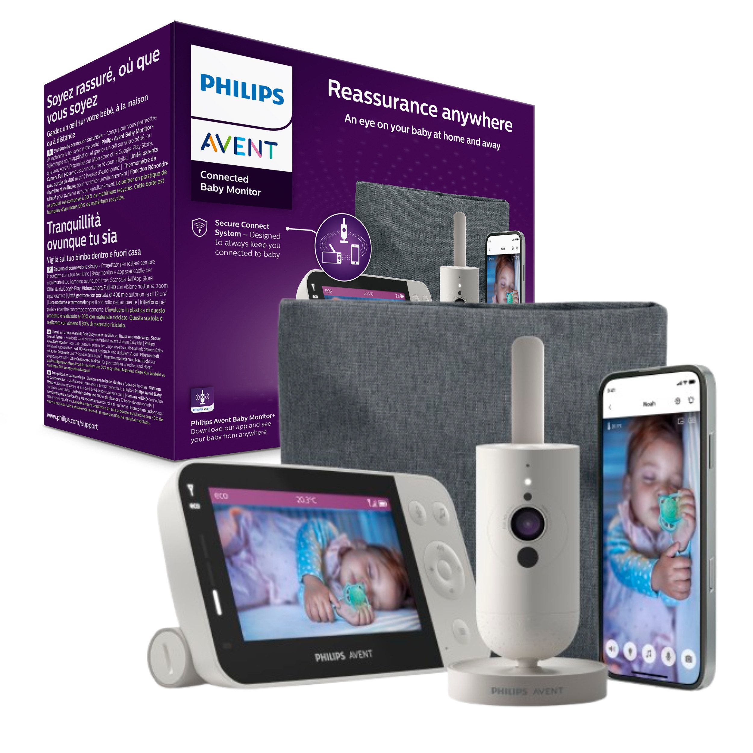 Philips AVENT Video-Babyphone Connected SCD953/26, mit Full-HD-Kamera, Reichweite von 400 Metern und Gegensprechfunktion
