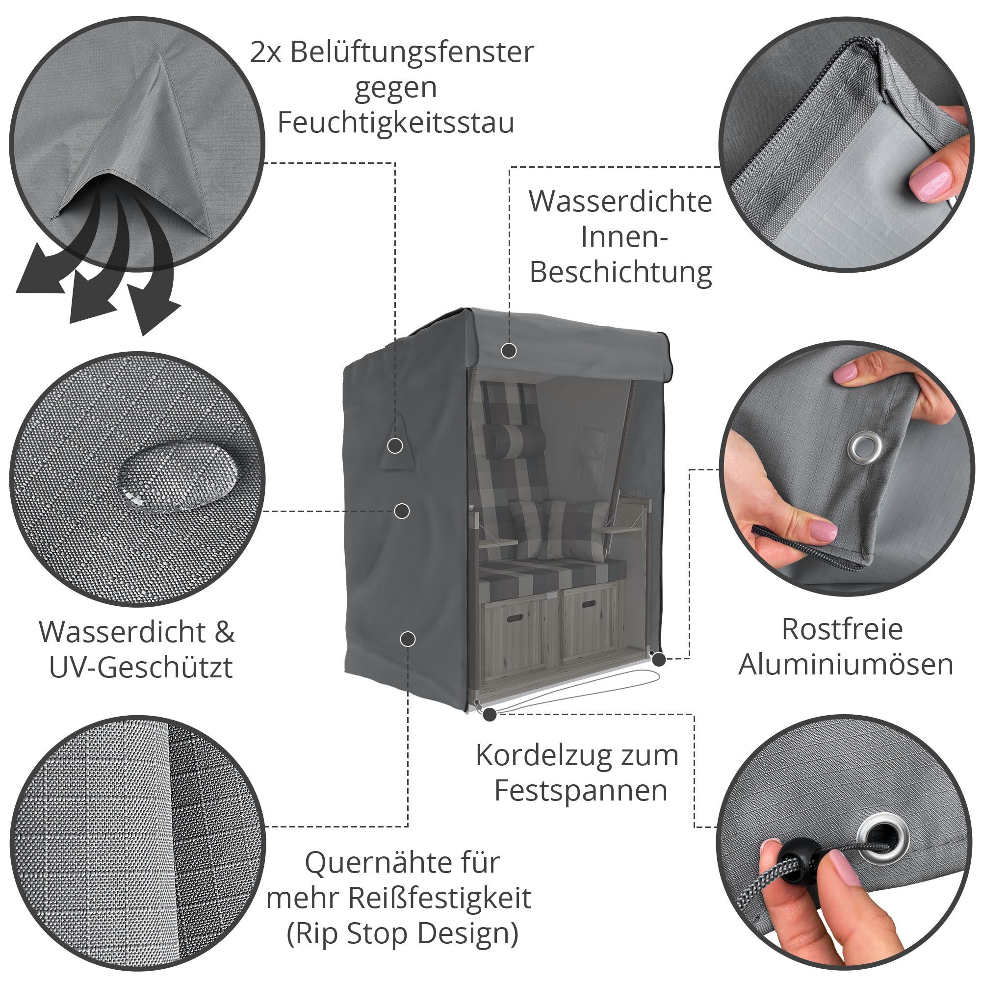 Sanzaro Strandkorb-Schutzhülle, RipStop-Technologie mit 600D Oxford Stoff, Reißfest und UV Beständig