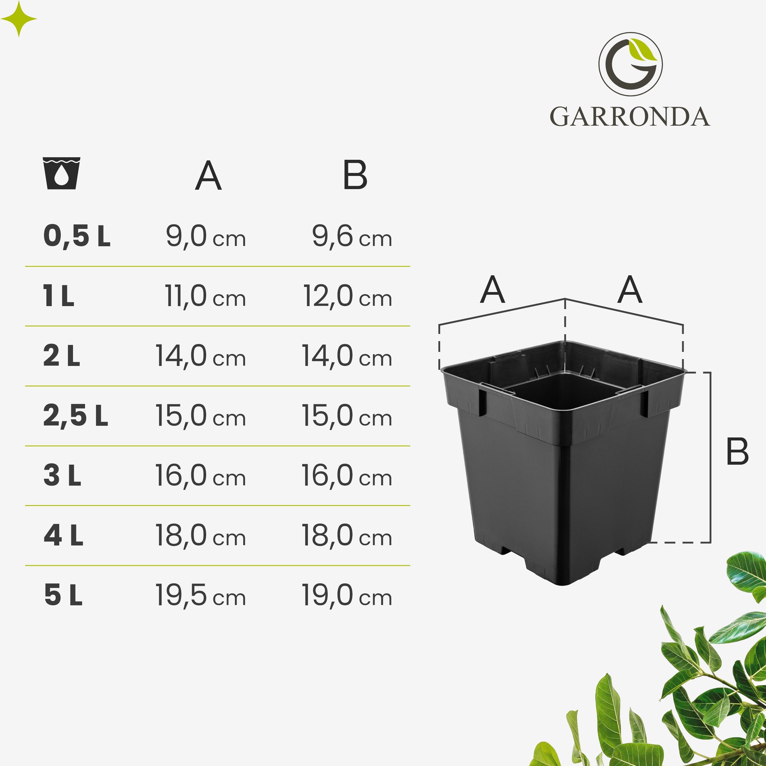 Garronda Blumentopf Kunststoff eckig mit Drainagelöchern Blumentopf für Garten GD-0199 (1 St)