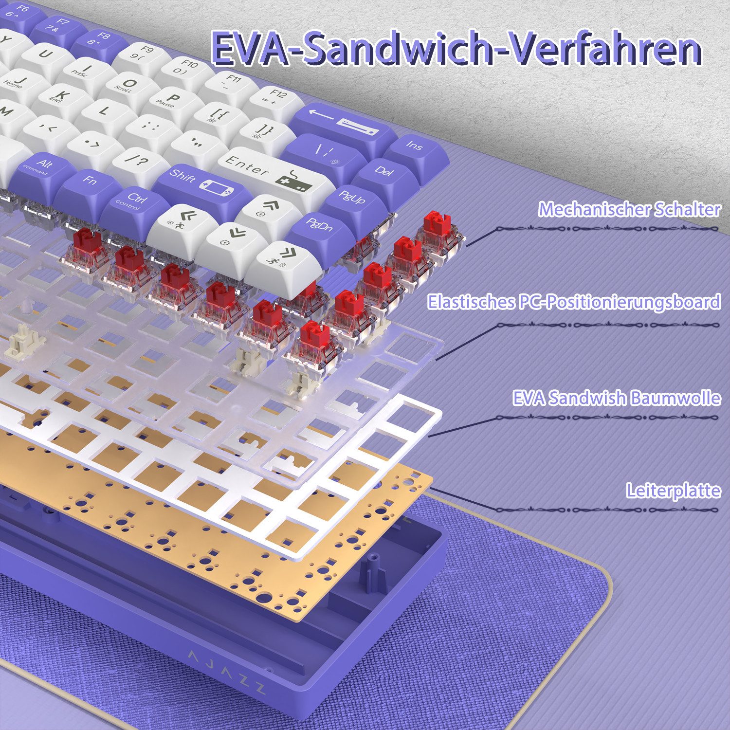 AJAZZ AK680 65% kabelgebundene Hotswap-Mechanische Gaming-Tastatur Gaming-Tastatur (68 Tasten tragbar Anti-Ghosting, Regenbogenbeleuchtung programmierbar)