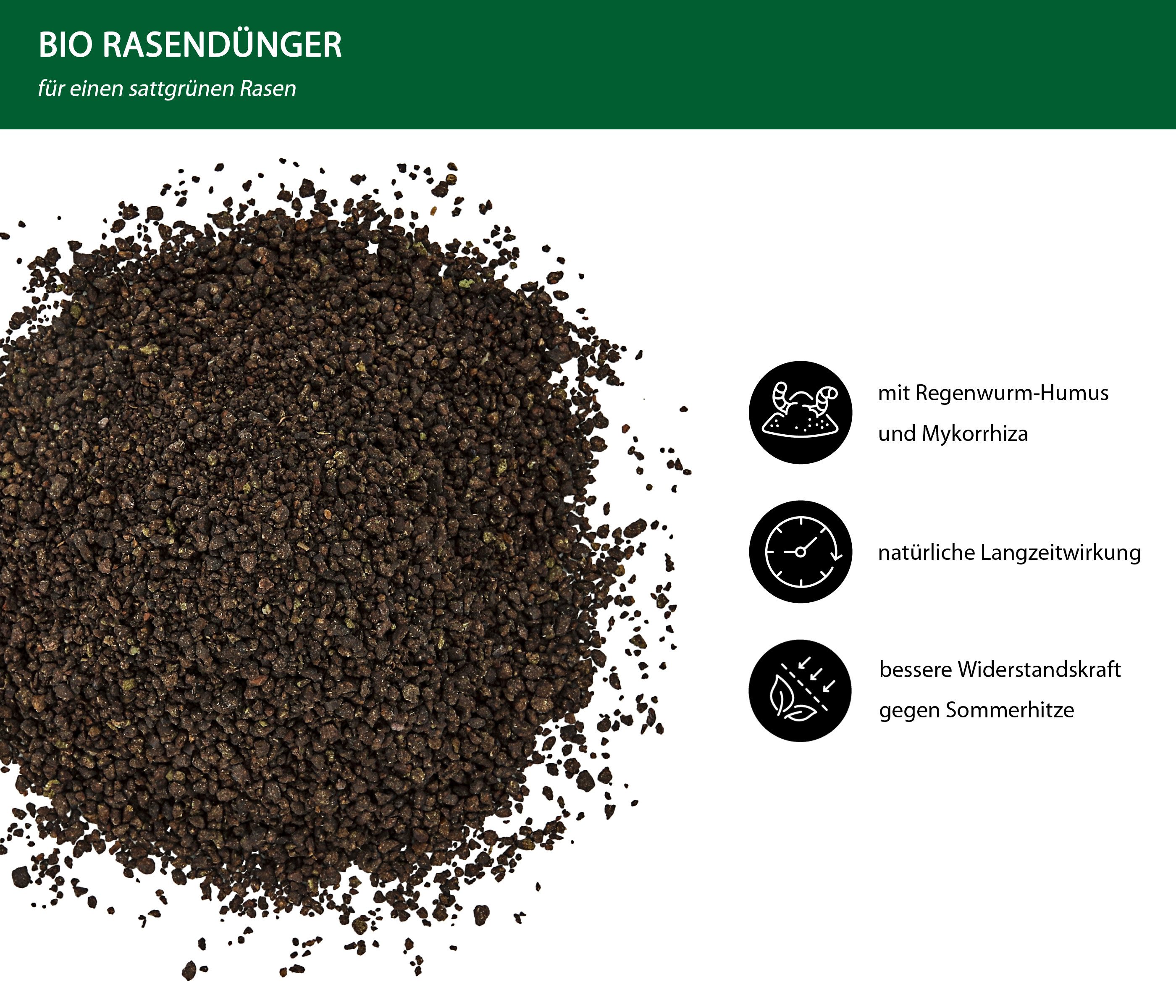 Dehner Rasendünger Bio Rasendünger Bio-Aktiv, natürliche Langzeitwirkung, 90 m², Aktivdünger mit bodenbelebenden Mikroorganismen