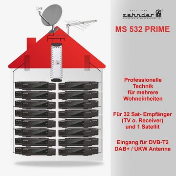 Zehnder SAT-Multischalter Multischalter MS 532 Prime 32 Teilnehmer 1 Satellit, Regelbare Terrestrik - Quattro und Quad LNB geeignet