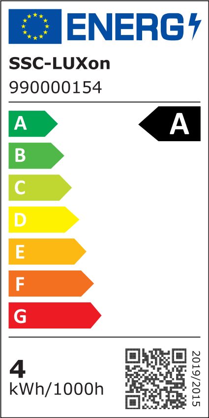 Energieeffizienzklasse: 