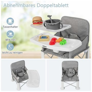 KOMFOTTEU Hochstuhl Babyhochstuhl, mit doppeltes drehbares & abnehmbares Tablett, 6-36 Monate