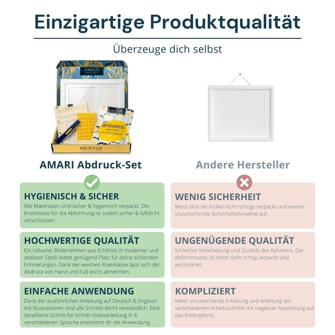 Amari Babyspiegel Amari ® Gipsabdruck Set Baby Hand- und Fuß