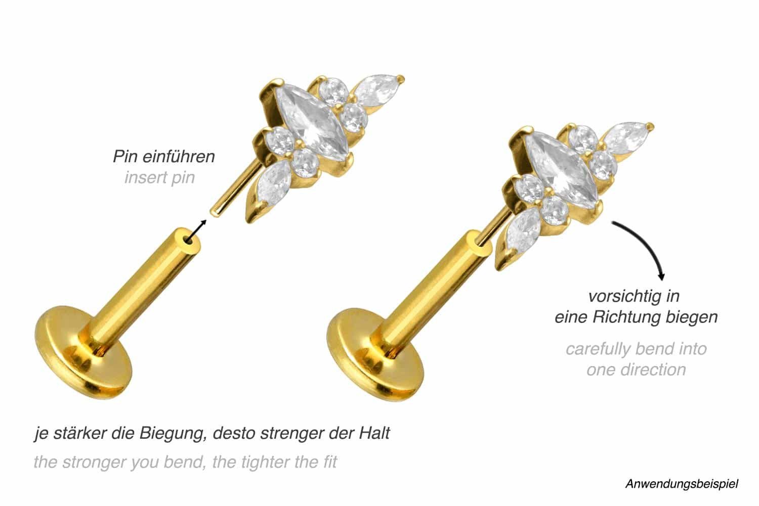 PIERCINGLINE Piercing-Set Titan Labret mit Push günstig online kaufen