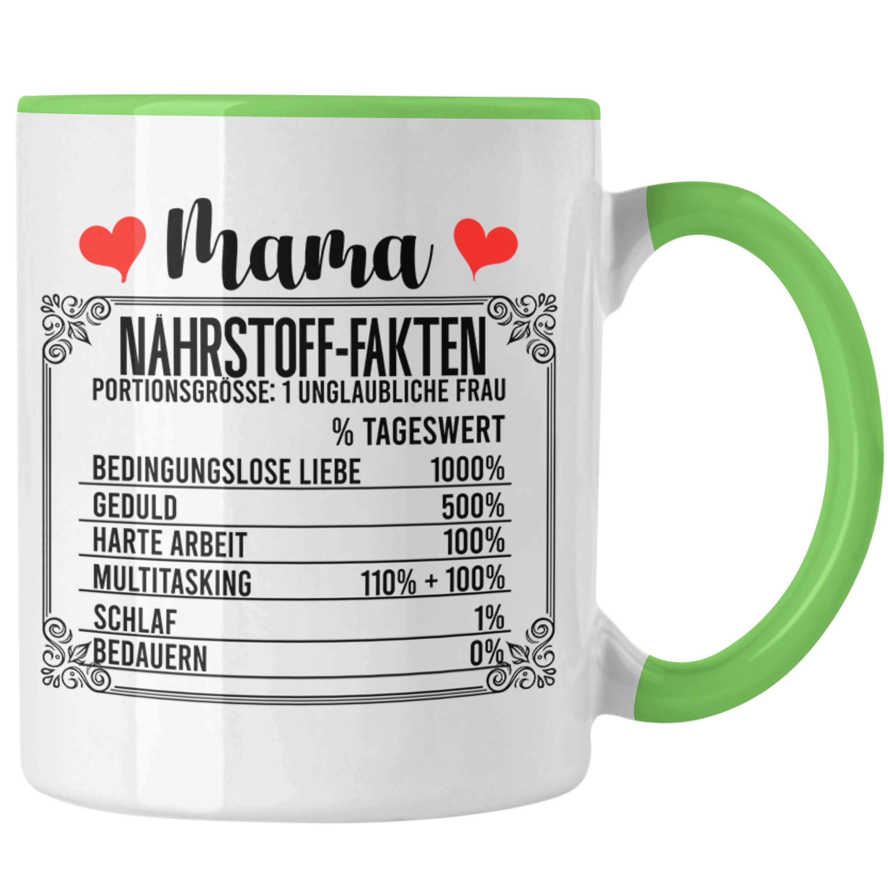 Trendation Tasse Trendation - Mutter Tasse Geschenk zum Muttertag Mama Nährstoff Fakten Geschenkidee Grün