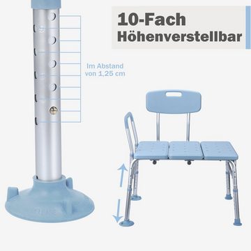 UISEBRT Badewannensitz Duschstuhl für Badewanne, belastbar bis 150 kg