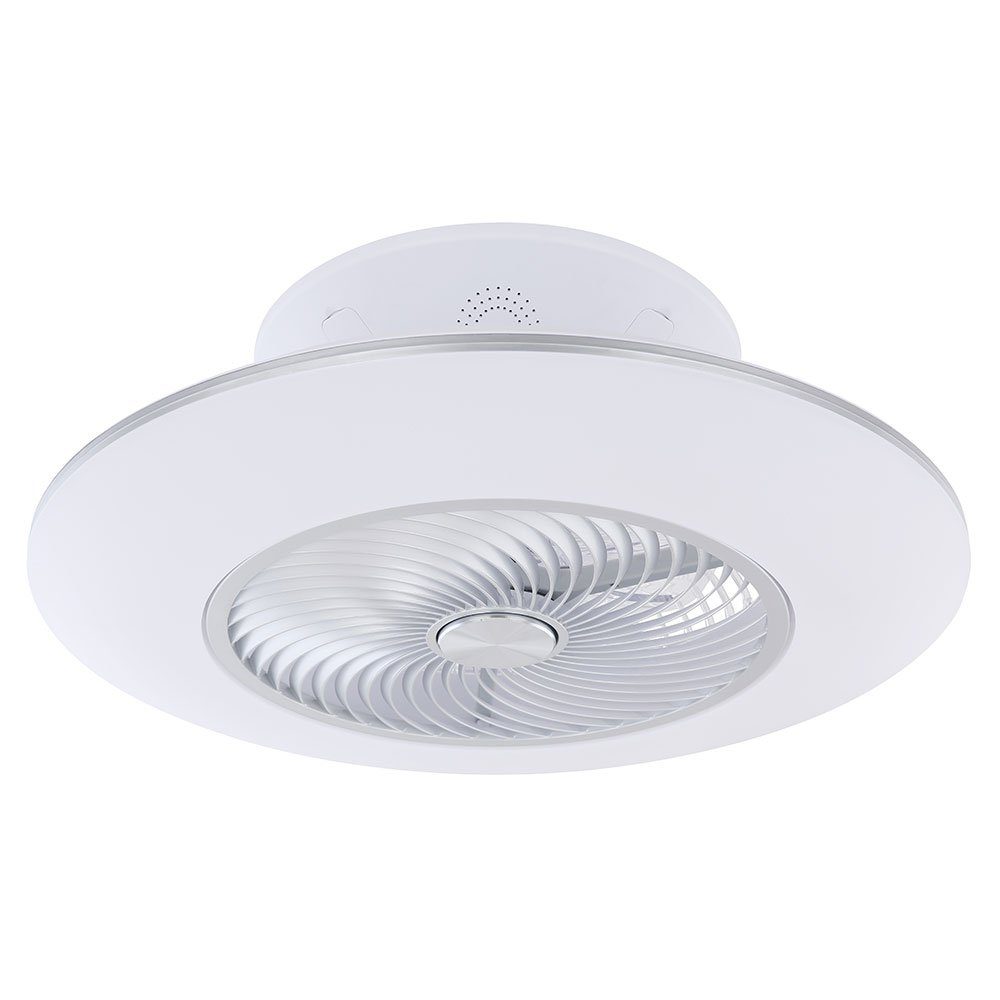 Deckenventilator