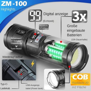 yozhiqu LED Taschenlampe 3500 Lumen 'Turbo-Modus' und Dualstrahl-Professionelle Taschenlampe, digitalem Display,ultrahell,zoombar,taktisch aufladbar,leistungsstarke