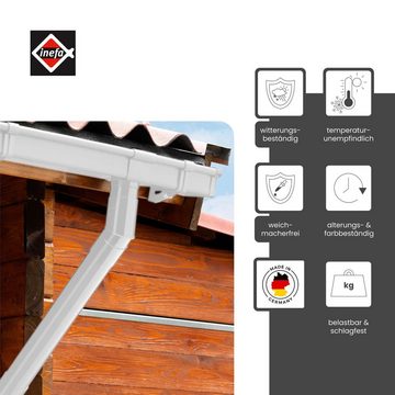 INEFA Regenfallrohr, (2m), Regenrohr-Set aus PVC-U, Dachrinnenzubehör, einfache Steckmontage