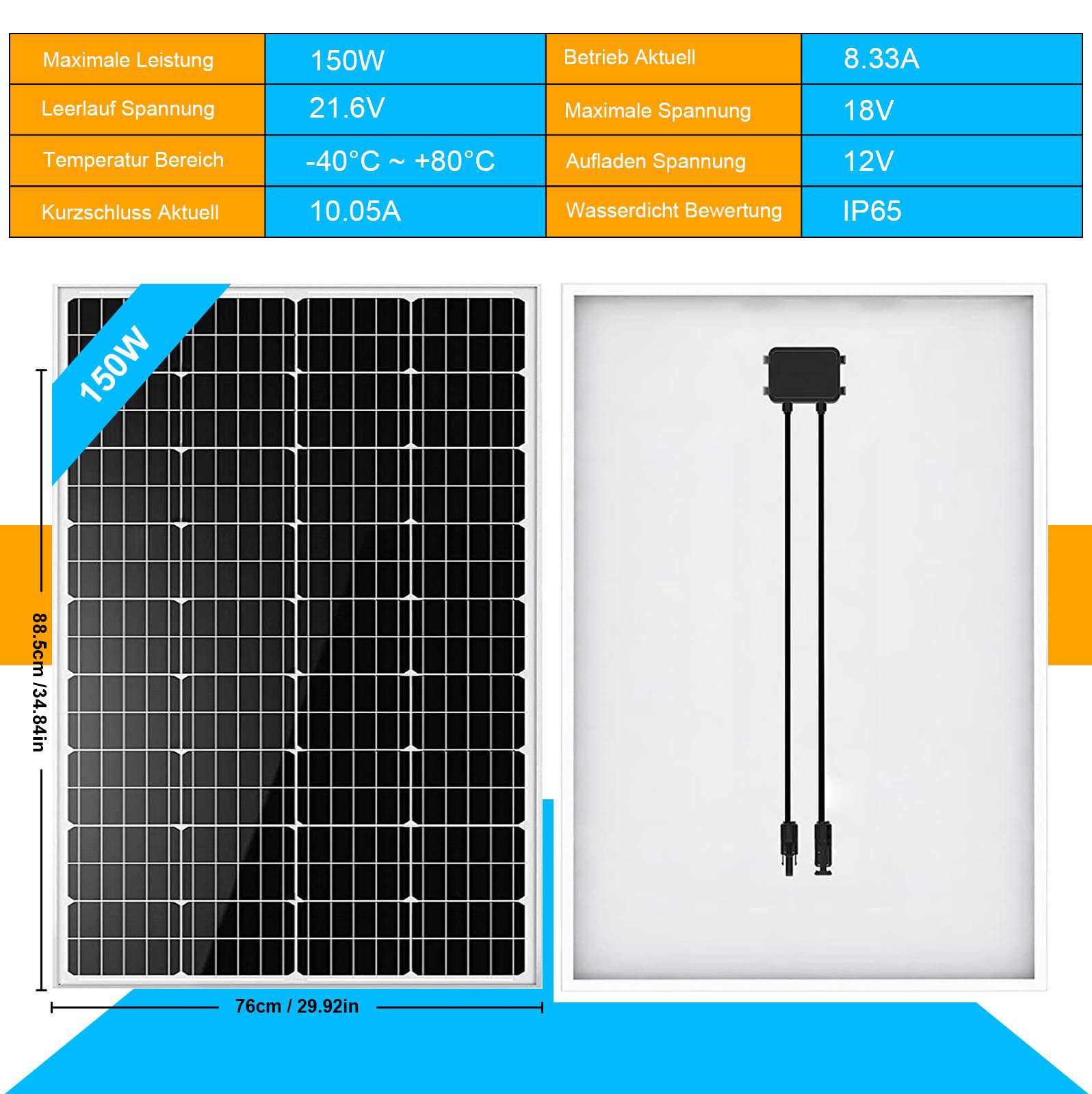 GLIESE Solarmodul 150W Mono Solarpanel für Balkonkraftwerke Wohnmobile/Camping, 150 W, Monokristalline, (packung, 1-St., Solarpanel), Einfache Erweiterung durch Serien-/Parallelschaltung