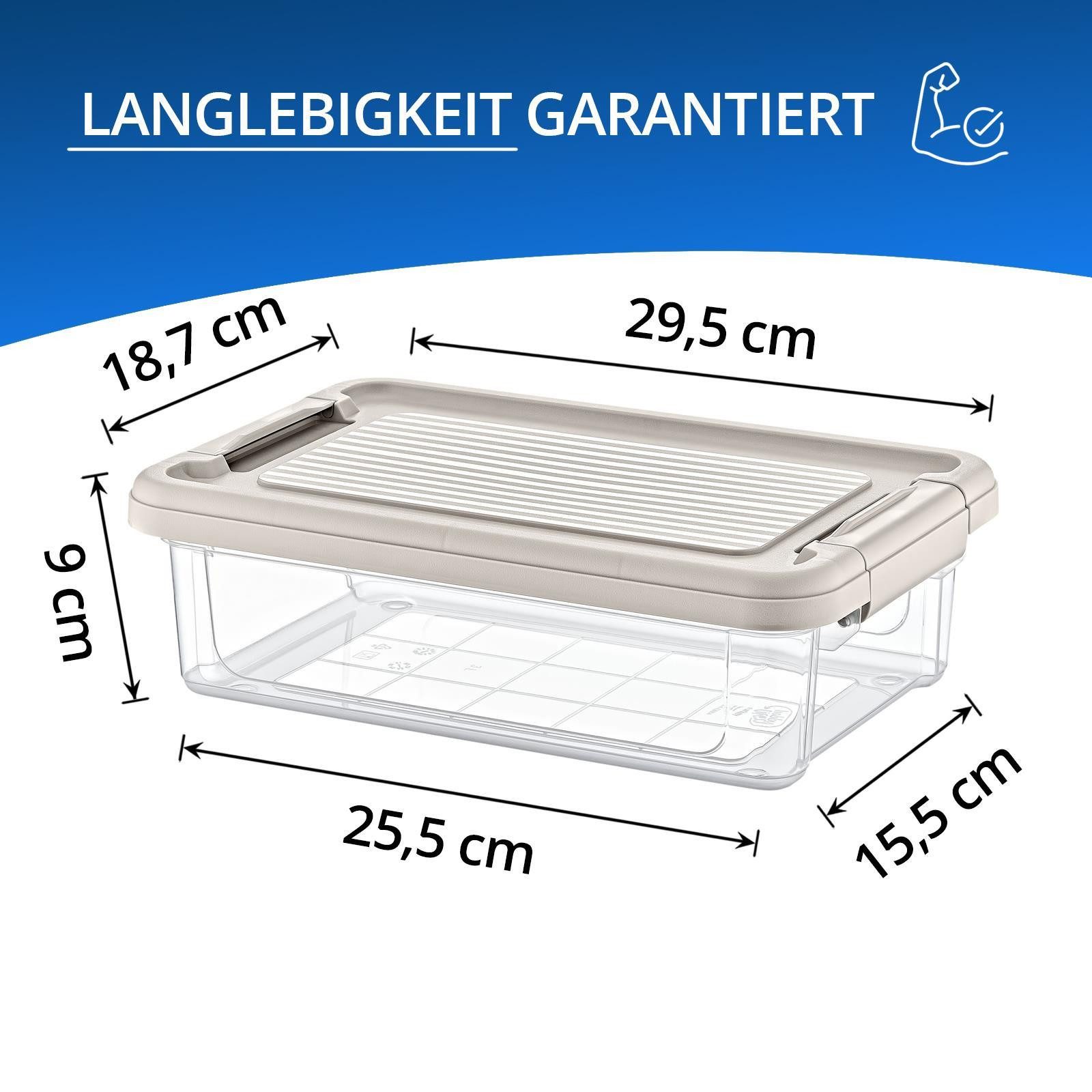 astor24 Aufbewahrungsbox Aufbewahrungsbox Deckel Kunststoffbox Transparent Regalbox Lagerbox (Spielzeugbox, Lagerbox), 16 verschiedene Größen Stapelbox Kiste Lagerbox Werkstatt Garten