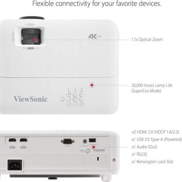 Viewsonic X701-4K UHD Heimkino DLP Portabler Projektor (3200 lm, 12000:1, 3840 x 2160 px, 4K, 2x HDMI, 10 Watt Lautsprecher, 1.1x optischer Zoom, HDR)