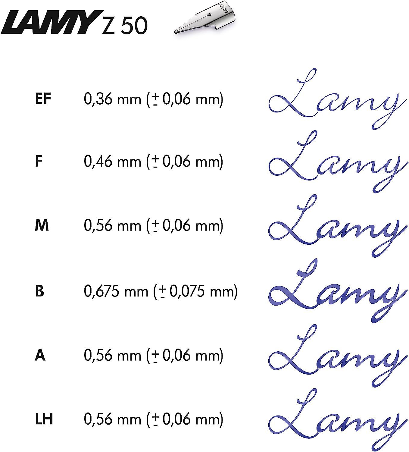 Aion Feder LAMY Dunkelgrün F Aluminiumgehäuse, Füller gebürstetes