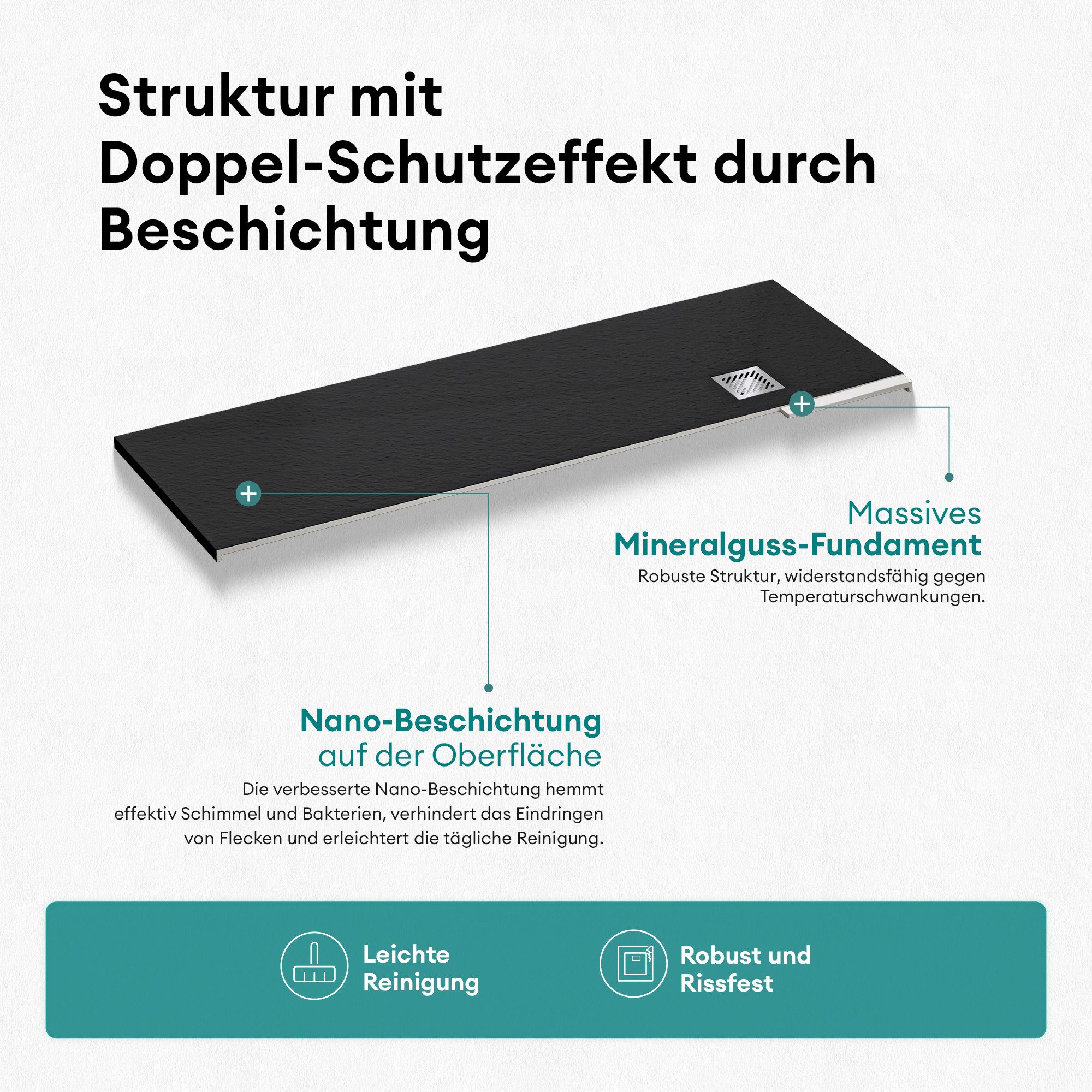 Mai & Mai Duschwanne Duschtasse Mineralguss rutschfest Höhe 3 cm versteckter Ablauf Geoma09, Mineralguss, DIN-Anschlüsse, bodeneben, halbeingelassen oder eingeb – Bild 4 von 5