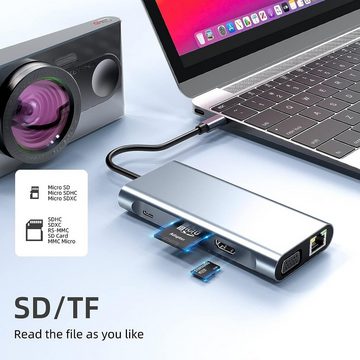 DESUO 10 in 1 USB HUB Adapter für MacBook Dell Lenovo mit 4K HDMI VGA RJ45 Adapter