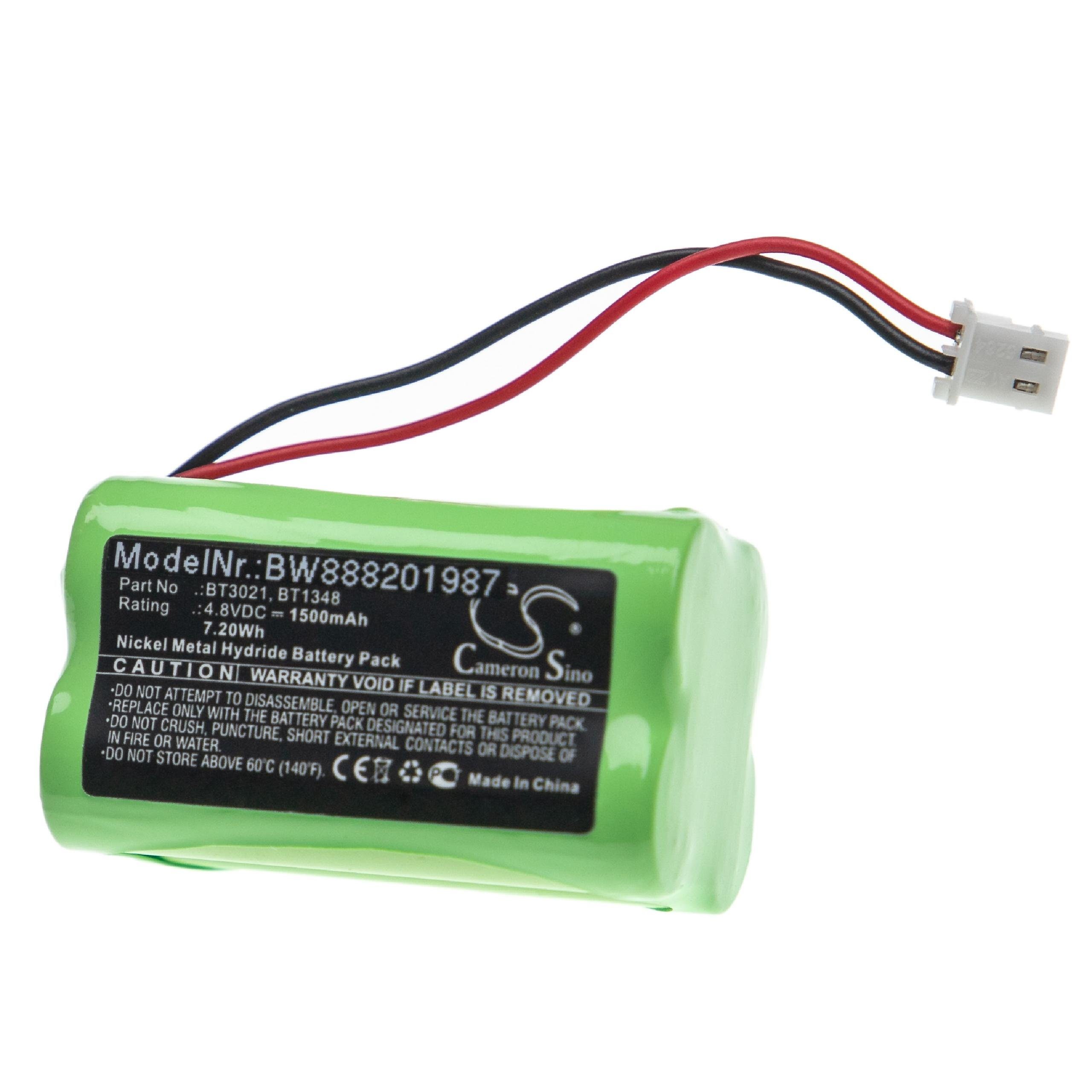 Commpact Akku für Control Panel Alarmanlage NiMH) passend vhbw mAh 1500 4,8V, (1500mAh, Secuself