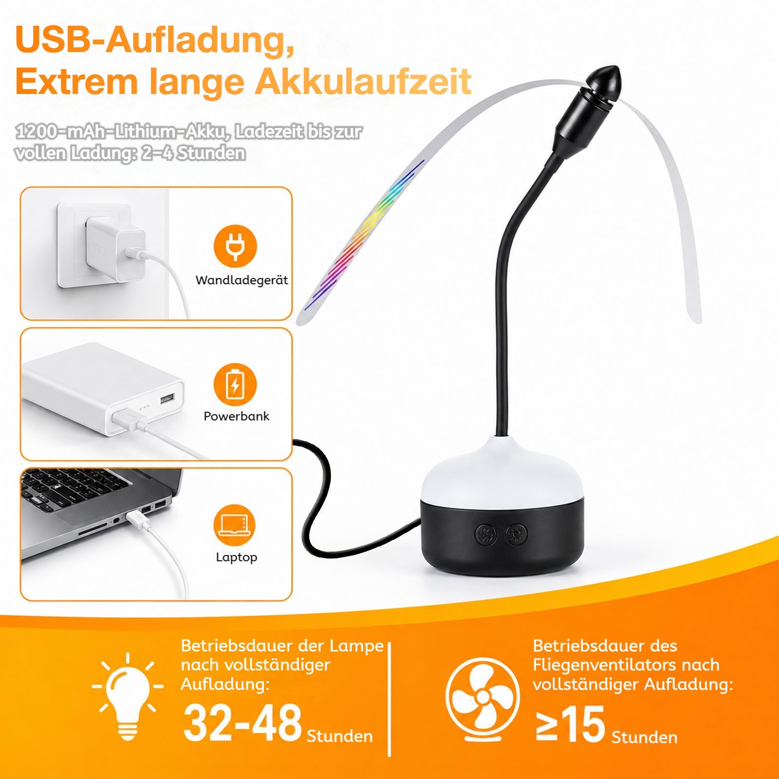 PRIISF Fliegenwedler Fliegenabwehr Akku LED Tischlampe Fliegenvertreiber Fliegenventilator, Fliegenwedler Tragbarer Aufhäng Insekten Ventilator Fliegenschreck, Mückenschutz Ventilator mit LED-Beleuchtung für Tisch wiederaufladbar, Elektrischer Insektenschutz für Camping Party Restaurant Grillabende
