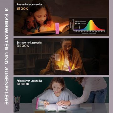 LANOR LED Klemmtischleuchte LED-Leselicht, Mini-Leselicht Buch, 3 Farben und 5 Helligkeitsstufen, USB-aufladbare Mini-LED-Buchleuchte für Bücherfreunde, Kinder