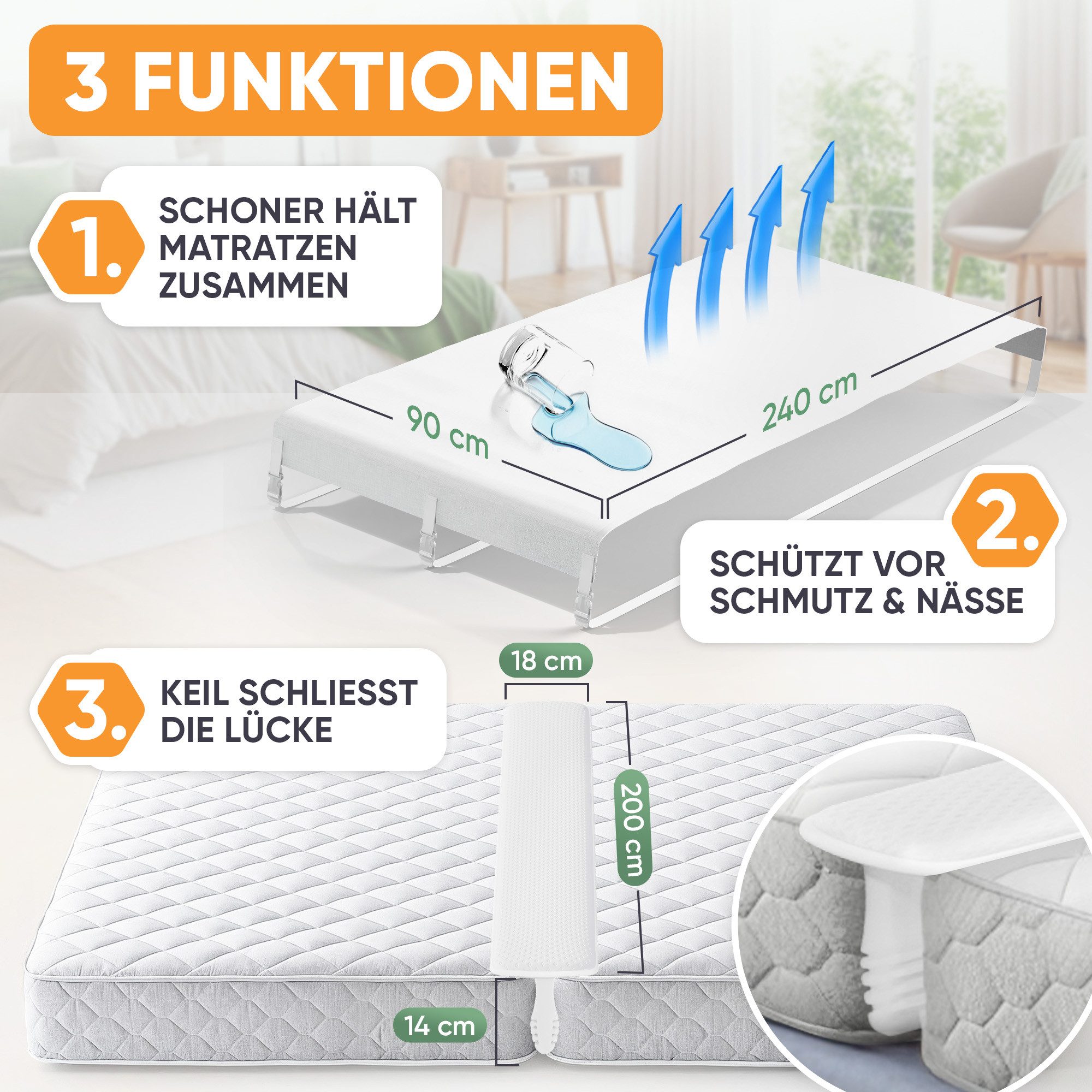 Matratzenkeil Set Liebesbrücke für Matratzen + günstig online kaufen