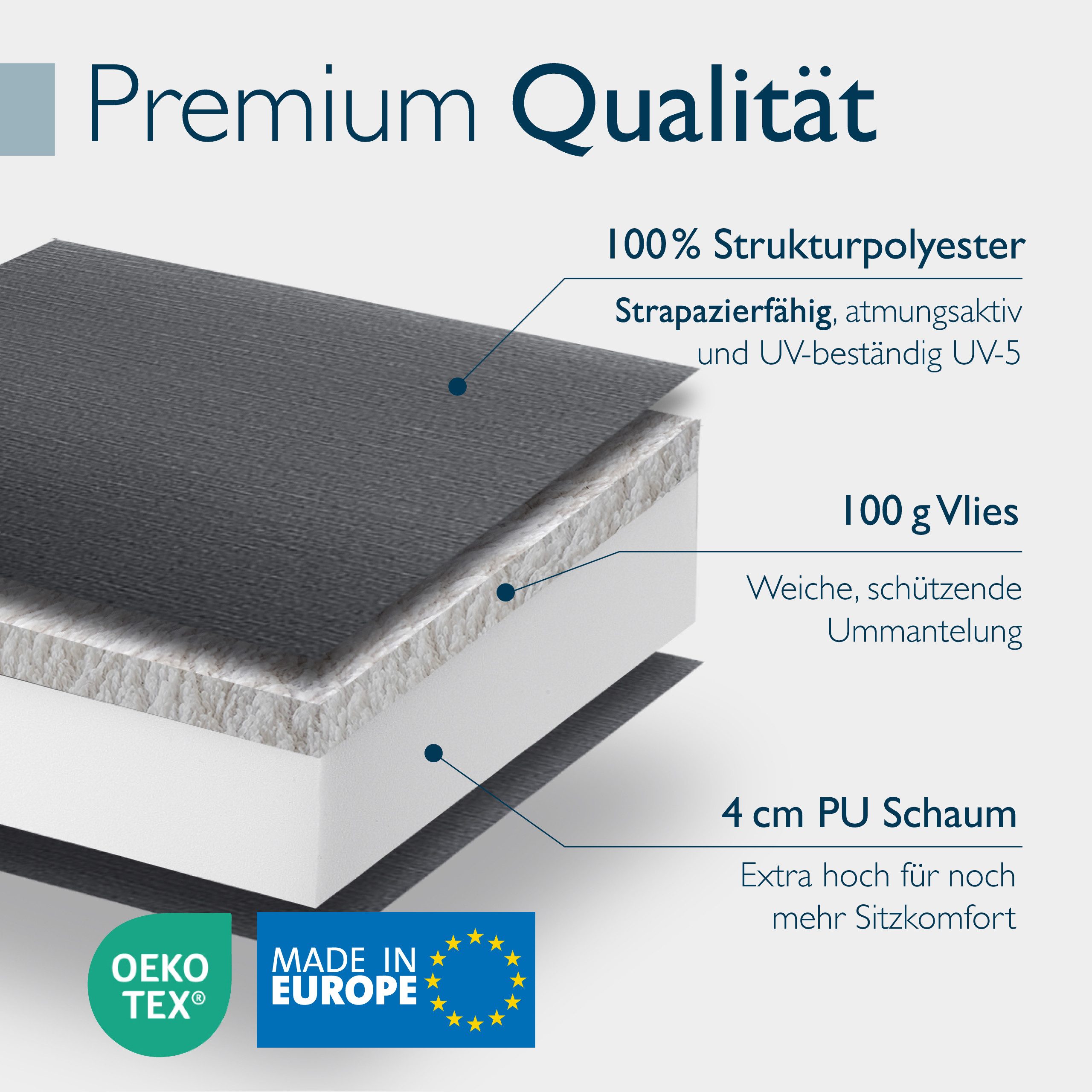 Beautissu Hochlehnerauflage 2er Set Sun-HL Hochlehner Auflage 120x50x8cm Anthrazit, Mit Kopfpolster, rutschfest & robust – Befestigungsbänder, UV 5