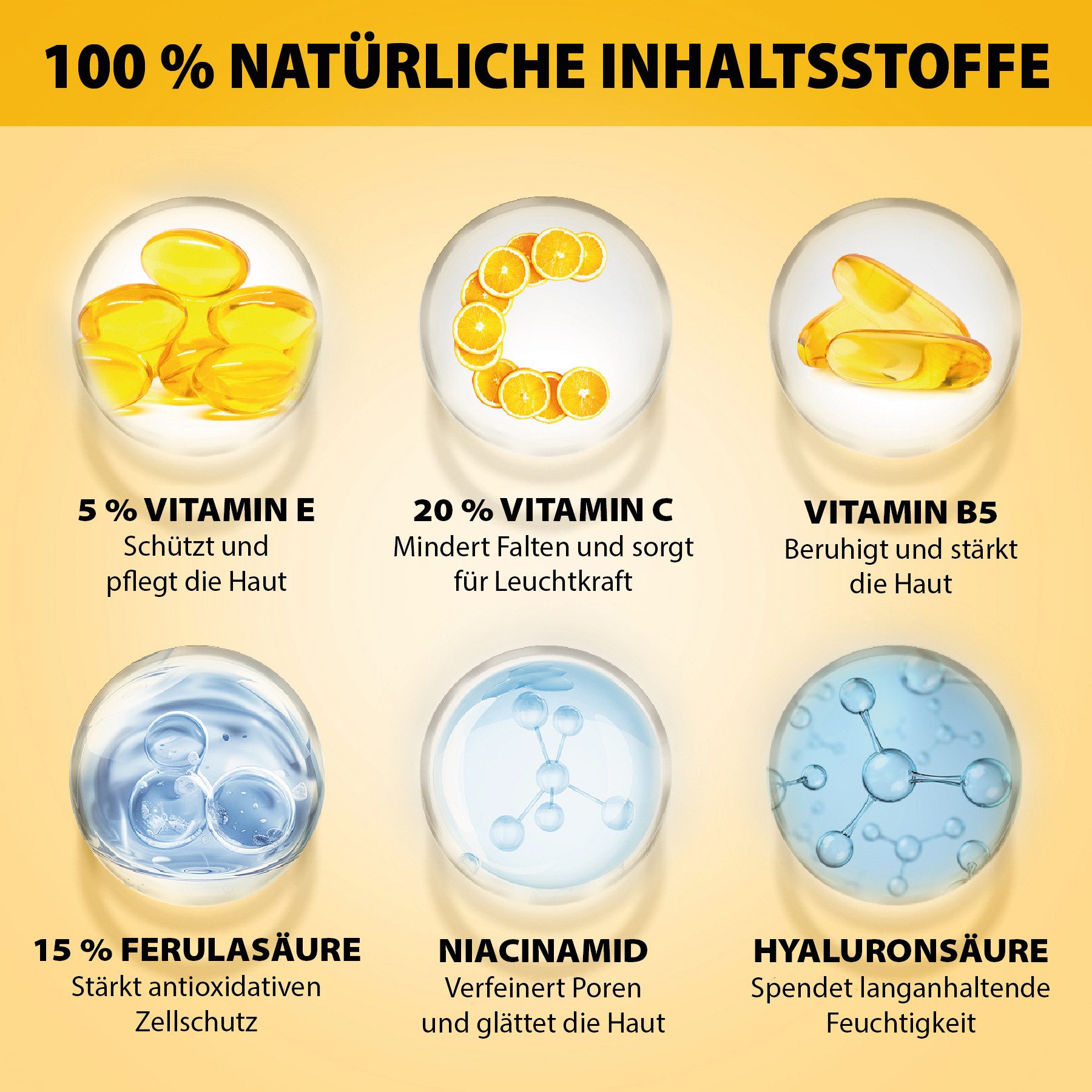 P-Beauty Cosmetic Accessories Gesichtsserum Anti-Aging Serum für Gesicht Gesichtsserum Ferulic Acid Vitamin C + E, 1-tlg., Gesichtspflege, Serum, Hautschutz