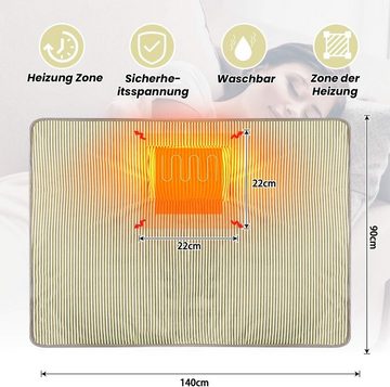 Vivitar Heizdecke USB Beheizbare Decke, Mini Decke 140x90 cm, aus doppelseitigem Flanell und Plüsch ultraweich - Heizbereich 22x22cm, 35~50 ℃ mit automatischer Abschaltzeit und Überhitzungsschutz, 5V-USB-Anschluss für Stromversorgung an Powerbank oder Ladegerät