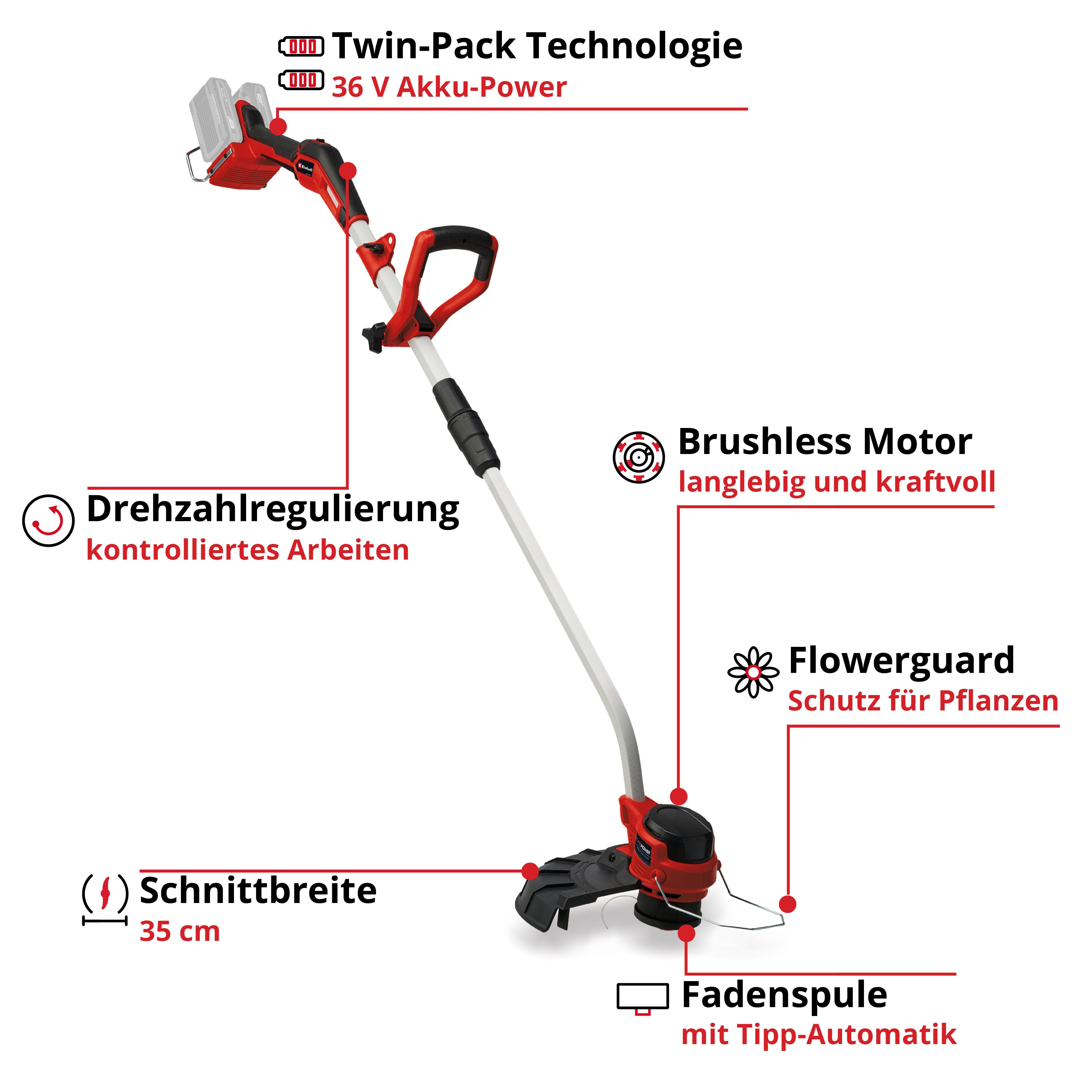 Einhell Akku-Rasentrimmer »GP-CT 36/35 Li BL-Solo«, 33 cm Arbeitsbreite Faden, (3 St), ohne Akku, ohne Ladegerät – Bild 4 von 5