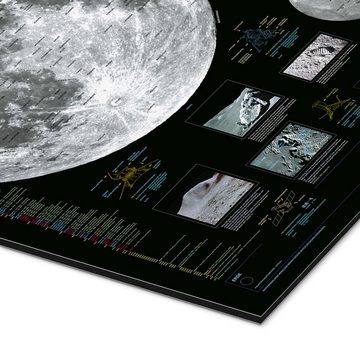 Posterlounge Alu-Dibond-Druck Planet Poster Editions, Mond, Klassenzimmer Illustration