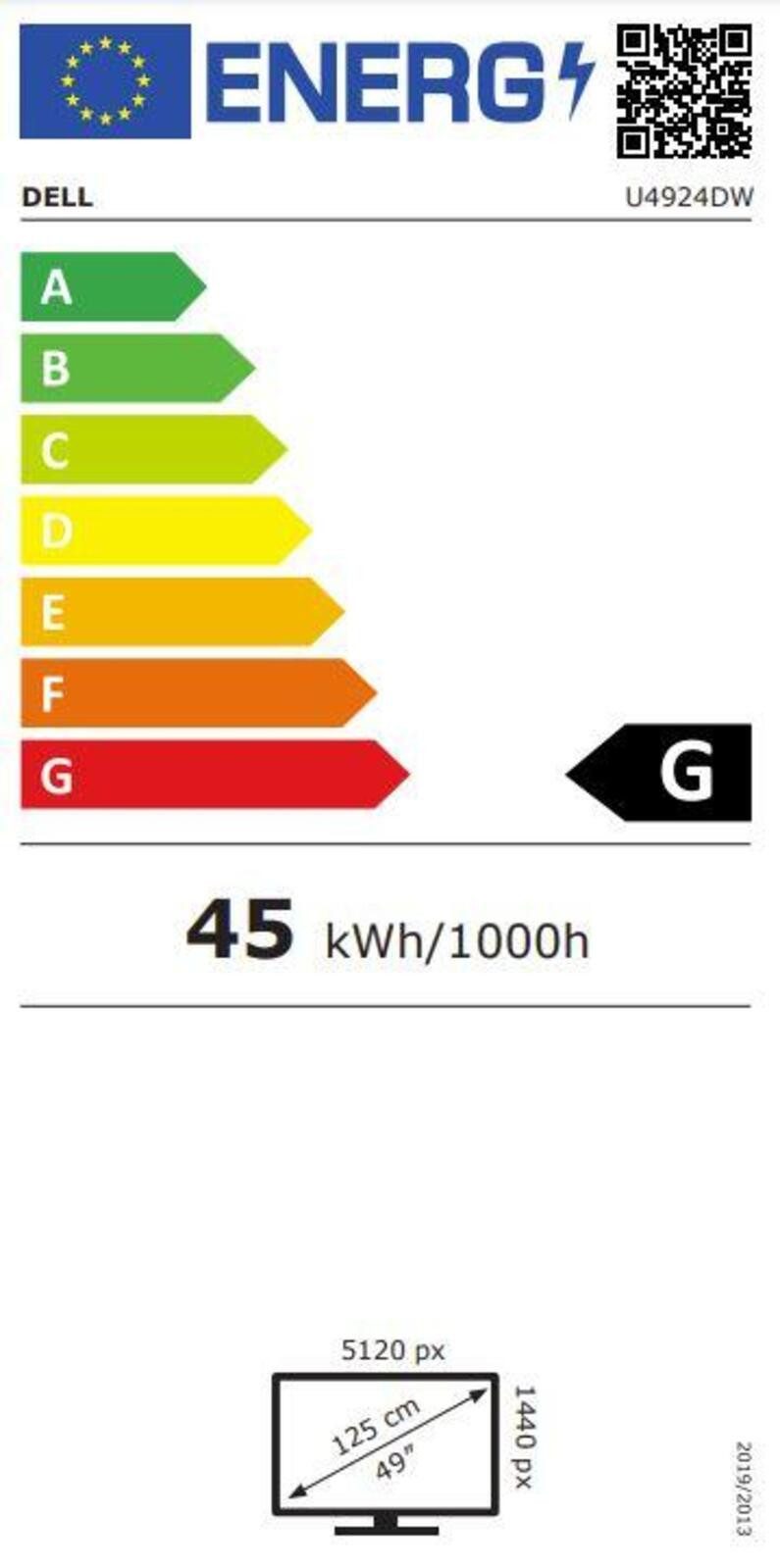 Energieeffizienzklasse: 