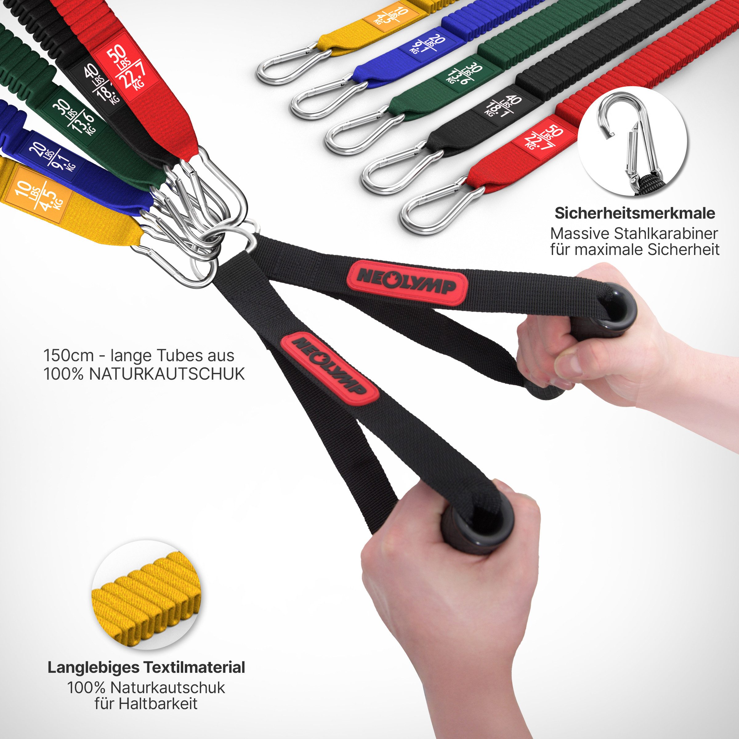 NEOLYMP Trainingsband Premium Resistance Bands Set mit E-Book - Fitnessbänder Expander Set, Widerstandsbänder mit 5 Stärken, Türanker, Griffen & Fußschlaufen