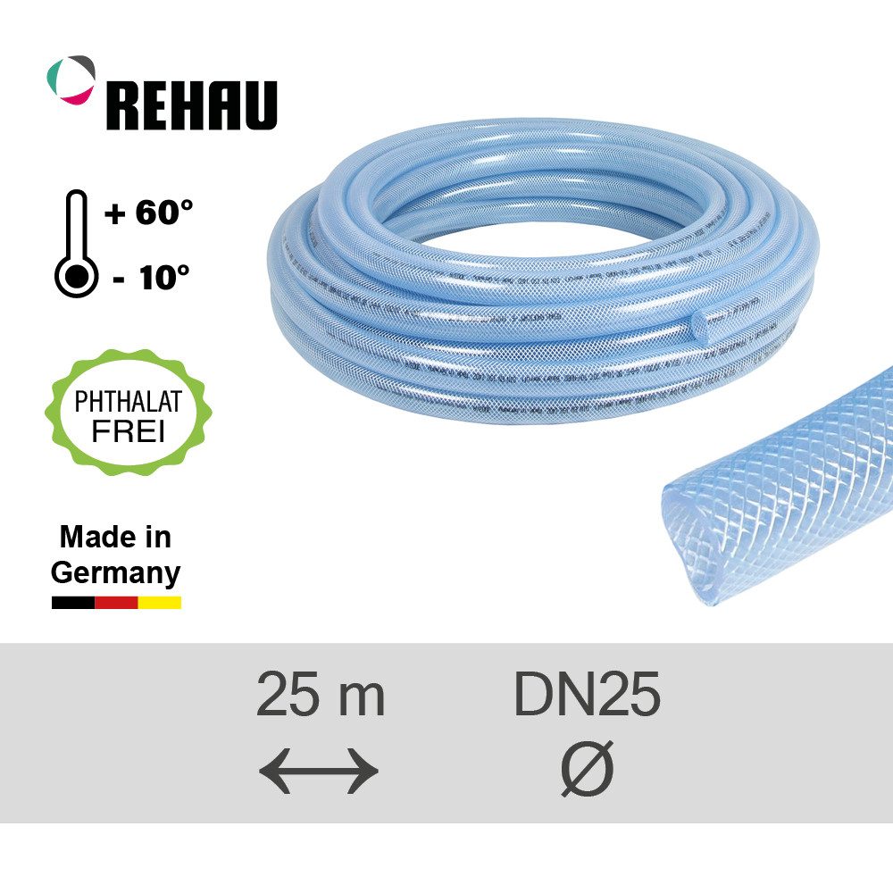 Rehau Spiralschlauch REHAU Industrieschlauch Raufilam-E 25,4/4,3 - 25m