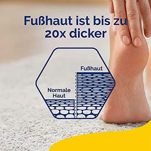 Scholl Fußcreme regenerierender Fußbalsam ExpertCare