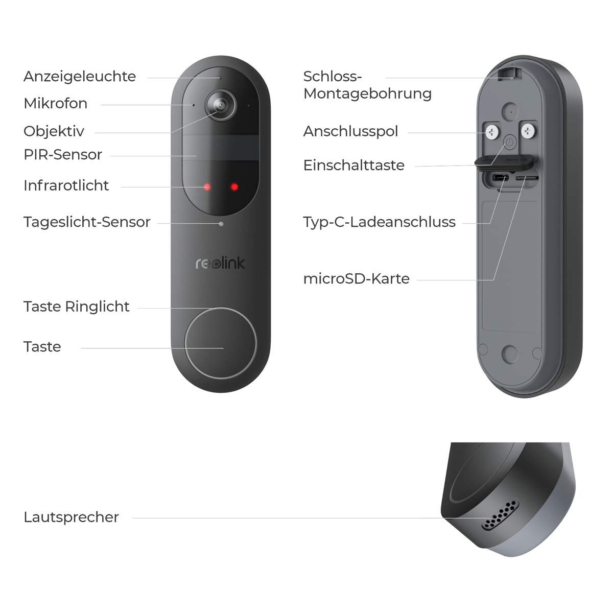 Reolink Video-Türsprechanlage D340B Video Doorbell akkubetriebene WLAN Video-Türklingel (2-tlg., mit Gong, inkl. 64 GB MicroSD-Karte, Wetterfest, 2-Wege-Audio)