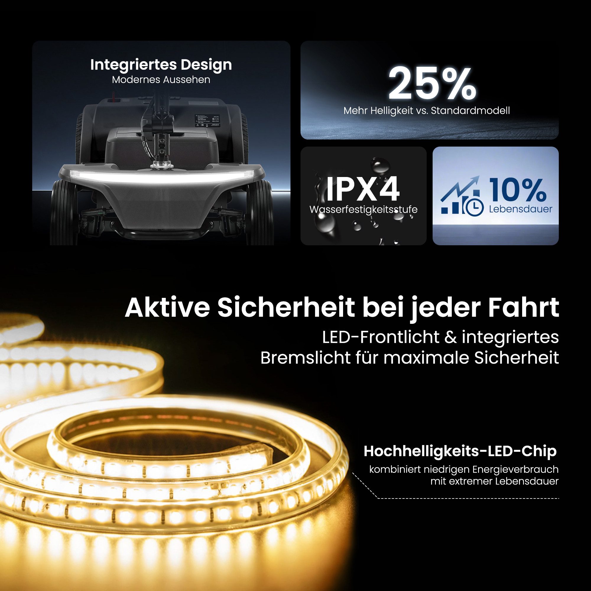 Rolipo Elektromobil Klappbar Elektromobil für Senioren und Erwachsene 12AH Akku,15-20km, 250 W, 6 km/h, Reichweite Elektroroller mit Sitz und Korb Elektro Scooter bis 136kg